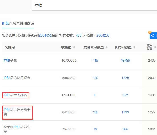 微商軟文怎么寫吸引人？寫作高手的內功心法 流量 微信 微商引流 經驗心得 第2張
