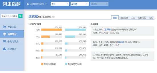 淘寶精準引流：一次布局，長期被動流量 阿里巴巴 流量 淘寶 微新聞 第3張