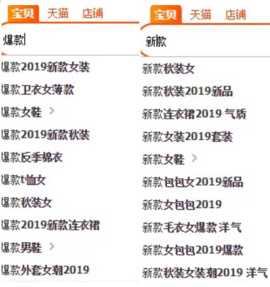 淘寶精準引流：一次布局，長期被動流量 阿里巴巴 流量 淘寶 微新聞 第5張