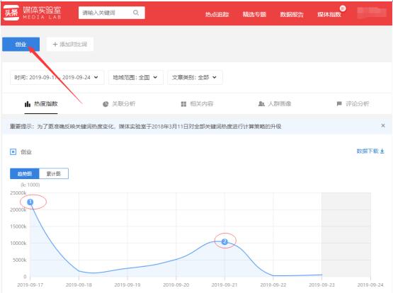 今日頭條被動引流拓客方法，絕招在這里！ 流量 自媒體 今日頭條 經驗心得 第3張