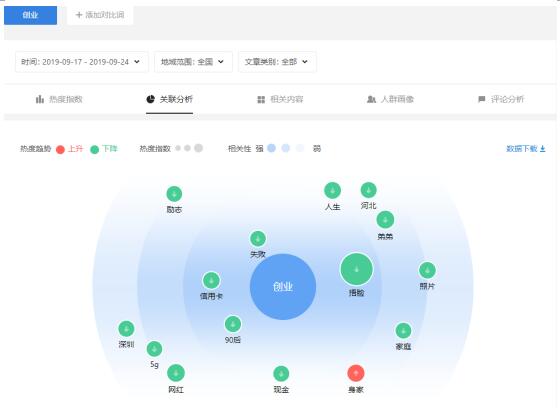 今日頭條被動引流拓客方法，絕招在這里！ 流量 自媒體 今日頭條 經驗心得 第4張