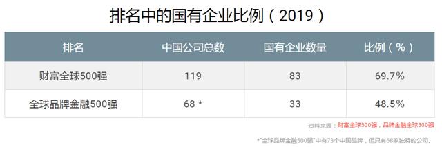 排名第一的蘋果公司，市場份額僅占6%，中國品牌將如何影響世界？