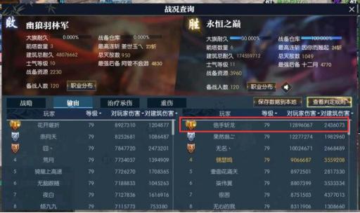 熊貓TV破產他只說了三個字，引出PDD與王思聰三年的恩怨情仇！