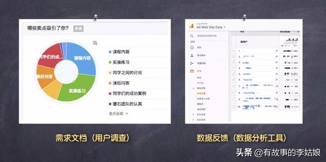互聯網運營到底是做什么的？