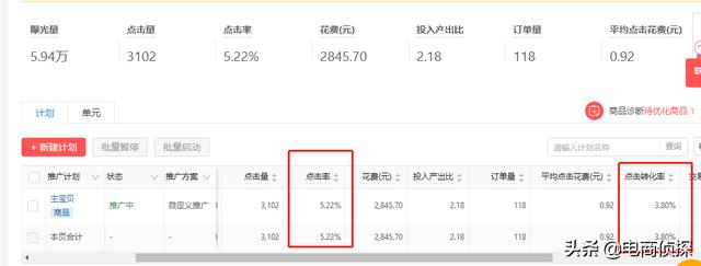 拼多多如何通過人為操作銷量，店鋪單日免費流量快速飆升至2W+