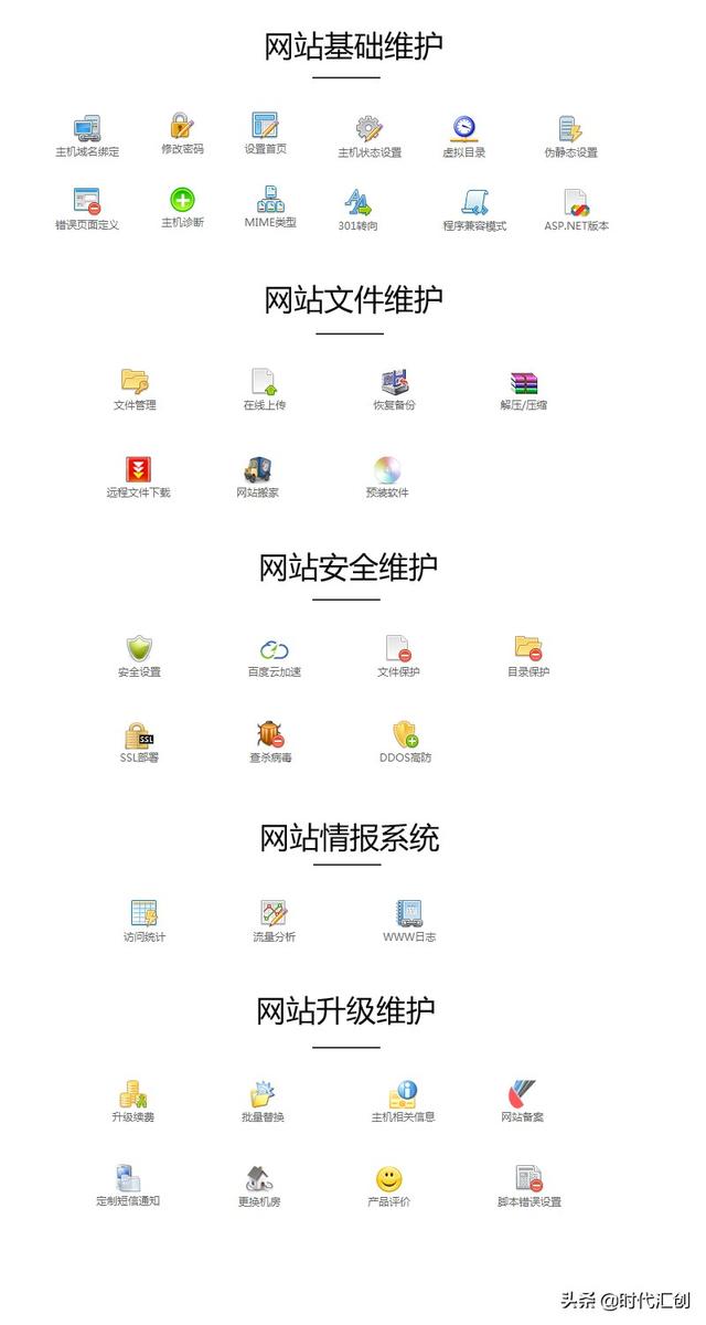 解析網站維護，到底維護的是什么？