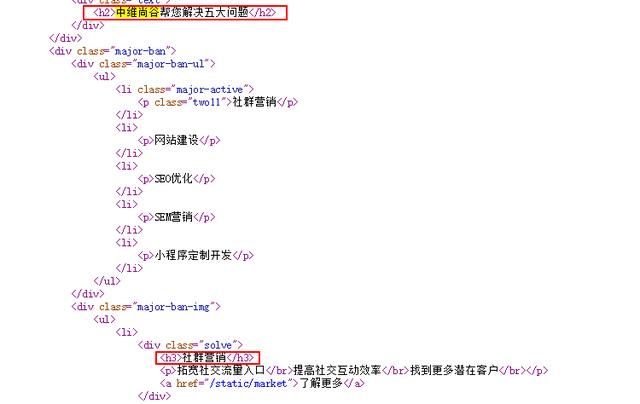 SEO丨SEO是怎樣通過標簽優化作用于排名的？