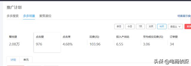 打破常規！12天日銷售額從0到1萬，拼多多新手快速崛起新門路