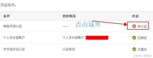 2018自己怎么開淘寶網店詳細步驟 在網上開網店的詳細步驟
