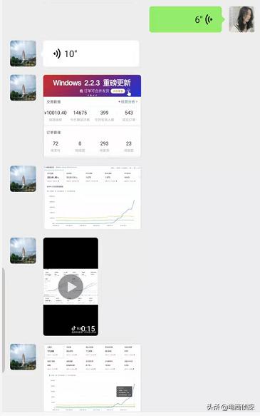 打破常規！12天日銷售額從0到1萬，拼多多新手快速崛起新門路