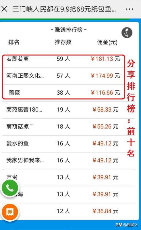 一家烤魚店的老板是如何引爆3000新客流量進店的