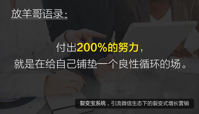 微信營銷：醫美機構如何通過微信進行精準化拓客