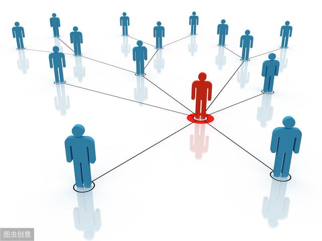 中小型企業常見的網絡營銷渠道是什么？如何做好網絡精準營銷？