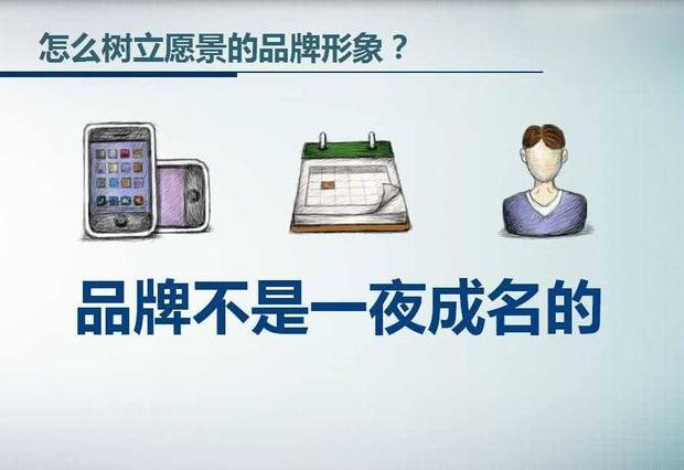 新品牌如何進行網絡推廣