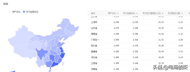 拼多多20天訪客從0輕松突破10000+，手把手教你螺旋遞增玩法