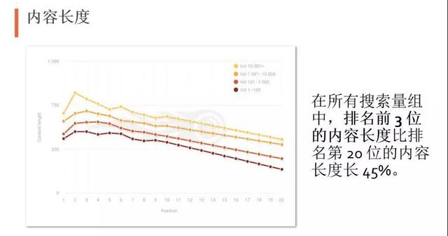 最有效的10種外貿B2B網站海外營銷推廣方式