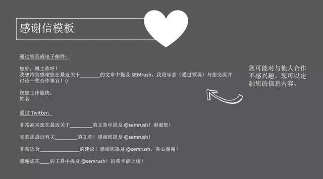 最有效的10種外貿B2B網站海外營銷推廣方式