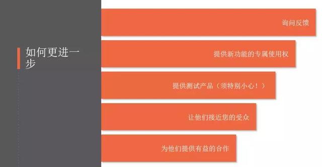 最有效的10種外貿B2B網站海外營銷推廣方式