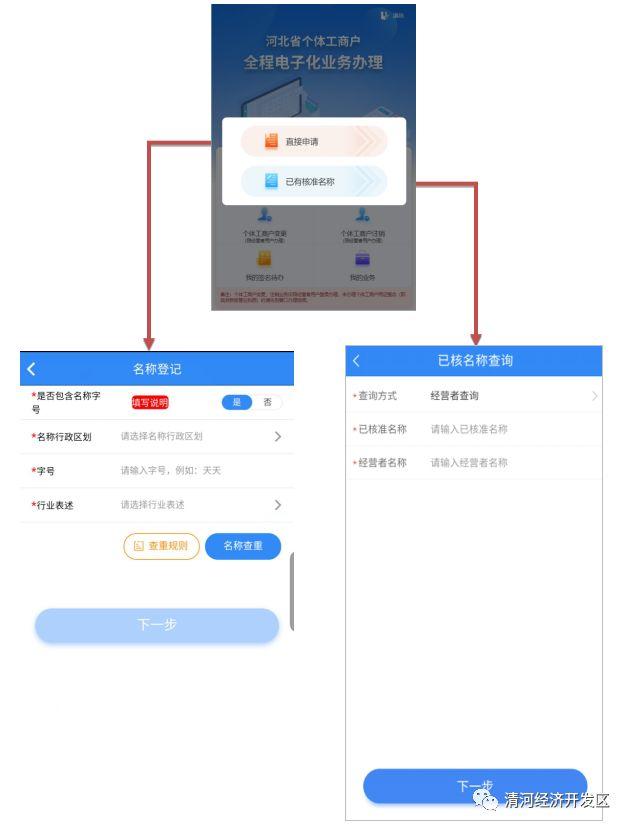 個體工商戶營業執照辦理流程