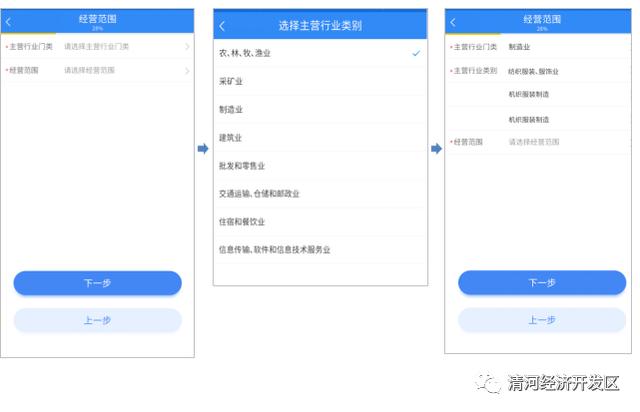 個體工商戶營業執照辦理流程