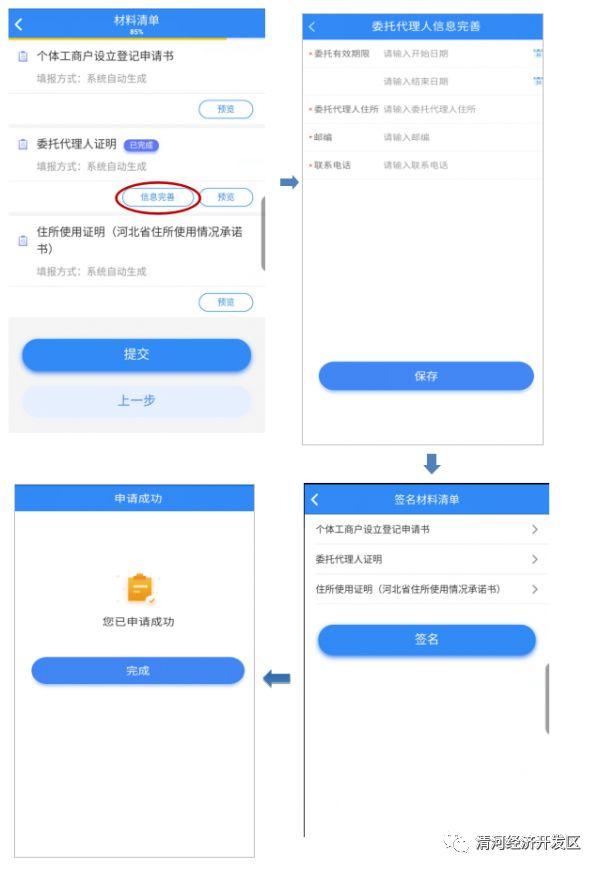 個體工商戶營業執照辦理流程