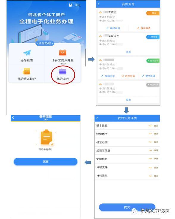 個體工商戶營業執照辦理流程