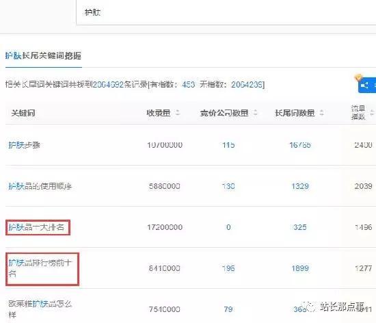 微商軟文怎么寫才能吸引到流量？