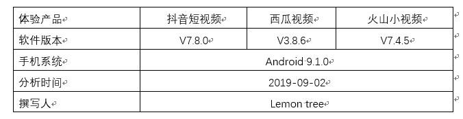 為什么字節跳動要做抖音、西瓜、火山三款短視頻產品？