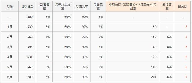 你真的懂數據分析嗎？4個方面深入了解數據分析