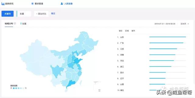 教你巧妙利用“百度指數”大數據，打造閑魚店鋪爆款寶貝