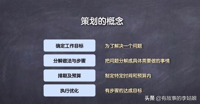 互聯網運營到底是做什么的？