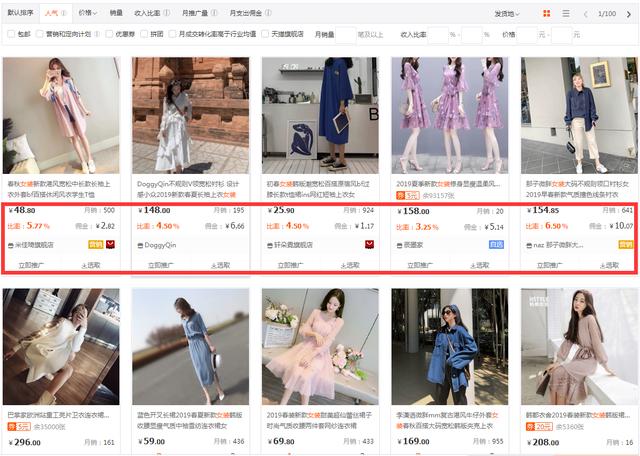 一個新手淘寶客月賺三萬的推廣技巧分享