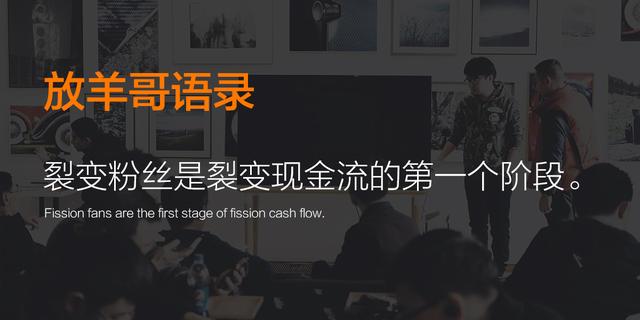 微信營銷：醫美機構如何通過微信進行精準化拓客