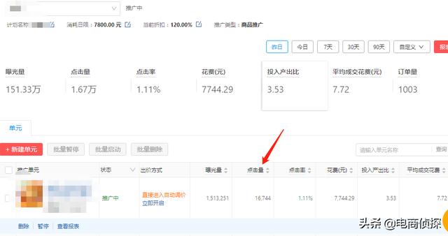 拼多多如何通過人為操作銷量，店鋪單日免費流量快速飆升至2W+