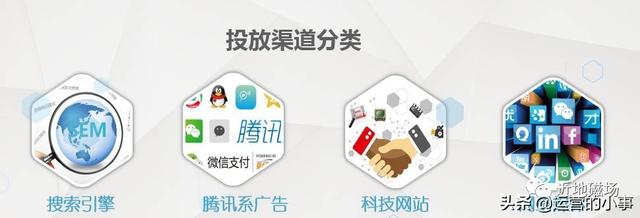 廣告投放運營推廣中你不知道的一些技巧