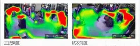 2019服裝業的17個發展趨勢，要么變！要么死