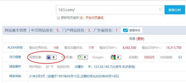 霍建銓：揭秘！網站權重4，只要做到這點就可以了