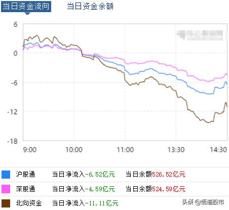 房地產行業作為經濟重要支柱，產業鏈分工是怎樣的？