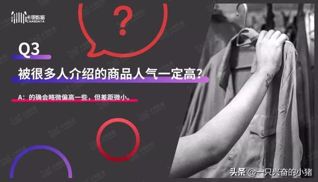 短視頻帶貨指南：你最關心的8個問題，答案都在這里了