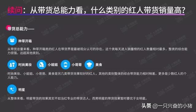 短視頻帶貨指南：你最關心的8個問題，答案都在這里了