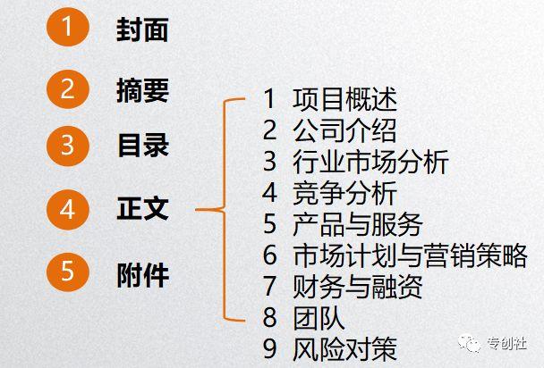 互聯網+大學生創新創業大賽—國賽網評傳統版計劃書要求