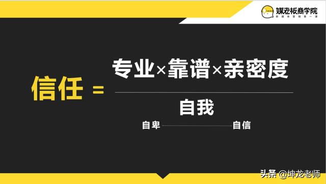 詳解知乎引流與成交：打造企業私域流量，高贊精準引流只需這4步