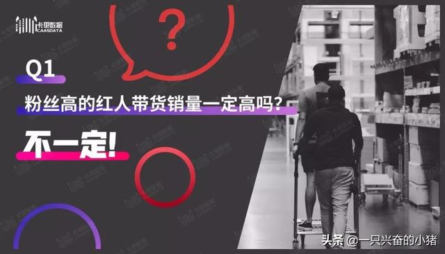 短視頻帶貨指南：你最關心的8個問題，答案都在這里了