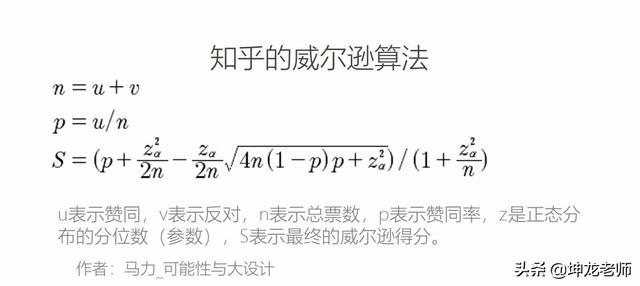 詳解知乎引流與成交：打造企業私域流量，高贊精準引流只需這4步