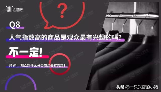 短視頻帶貨指南：你最關心的8個問題，答案都在這里了