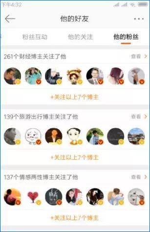 微博營銷技巧:三大方法+兩大維度