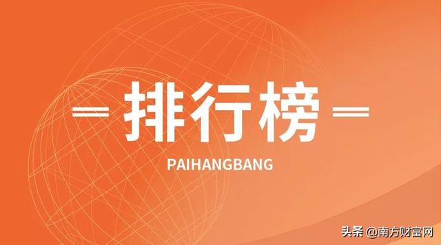 2019全球互聯網上市公司排行榜丨中國企業占掉榜單三分之一