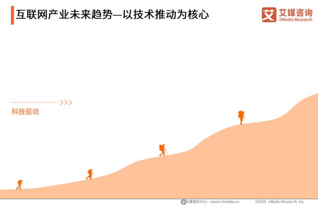 中國互聯網行業20年發展跨越及產業未來趨勢分析