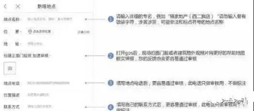 最適合新手操作的項目，學會一個收入立馬翻倍