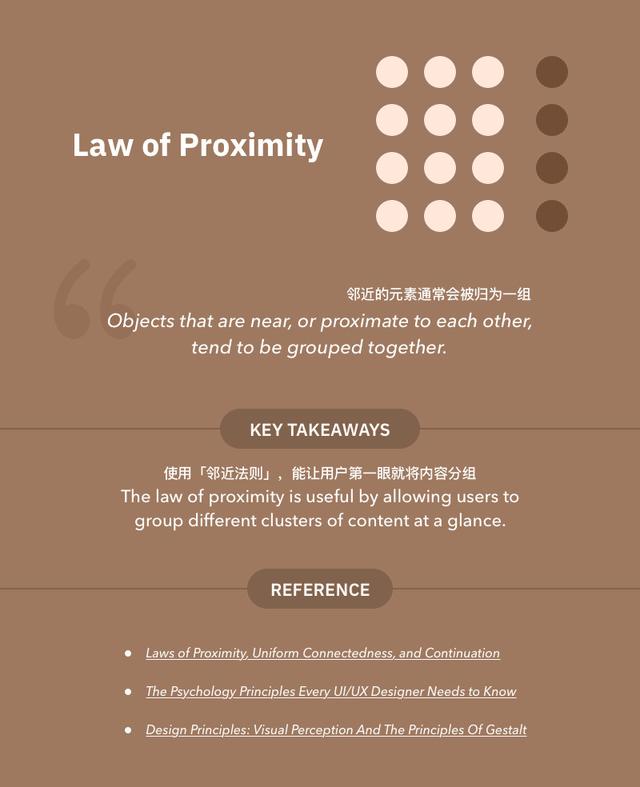 設計心理學：提升用戶體驗的5個實用方法
